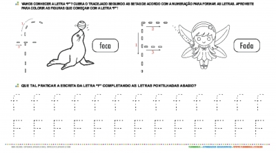 Letra F de forma maiúscula e minúscula